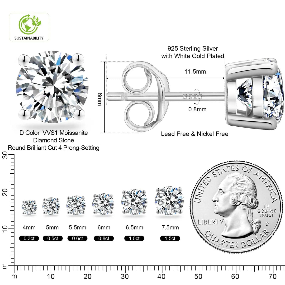 2CT Moissanite Stud Earrings – 925 Silver, 14K Gold Plated - DB Diamonds