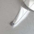 925 Silver VVS Moissanite 4-Prong Solitaire Pendant Necklace – D Color | GRA Certified — photo 5 of 10
