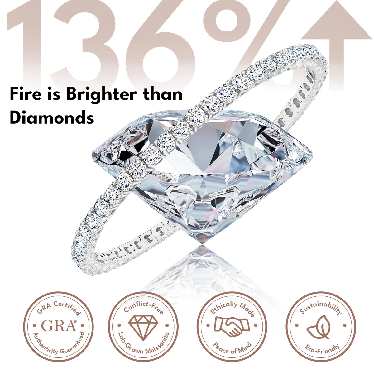 VVS1 Round Cut Moissanite Tennis Bracelet – 925 Sterling Silver | White Gold Plated — photo 4 of 7